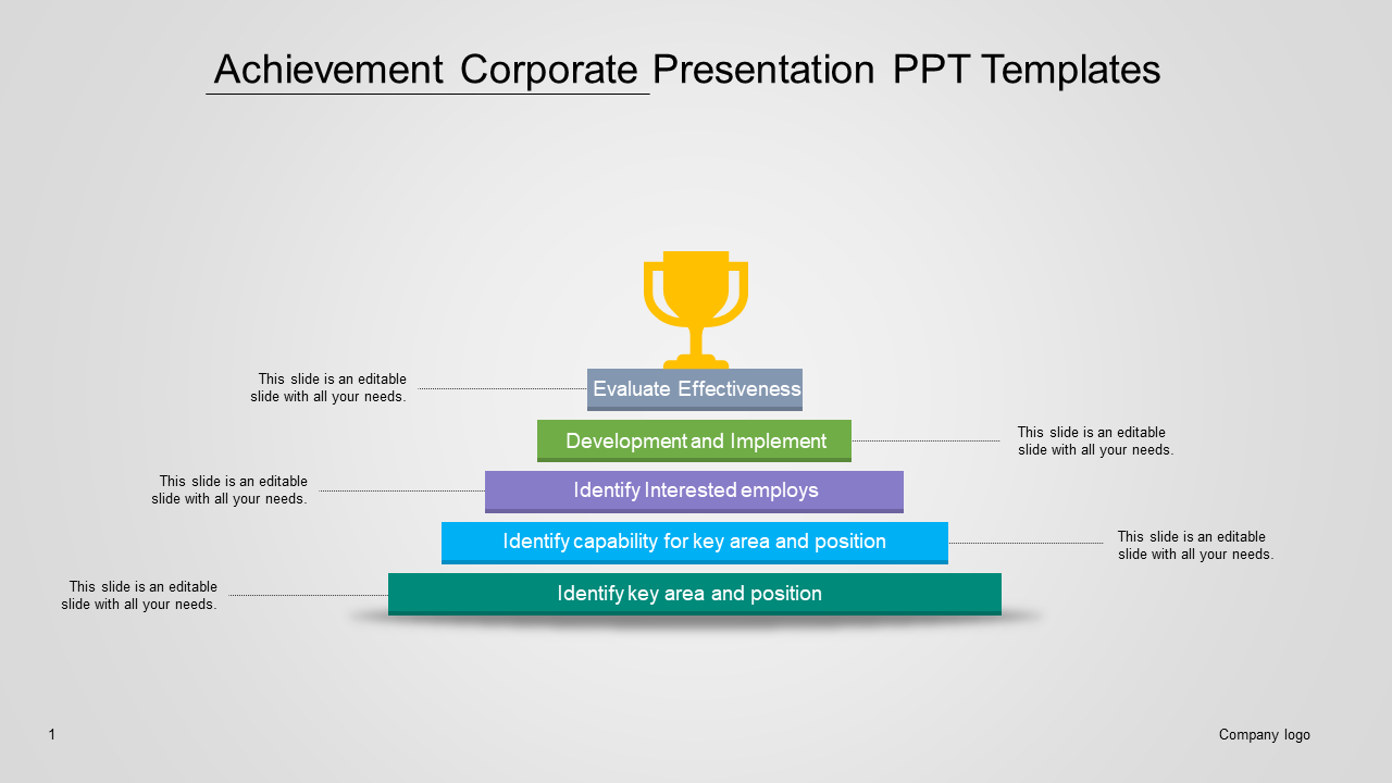 Corporate Presentation PPT Templates